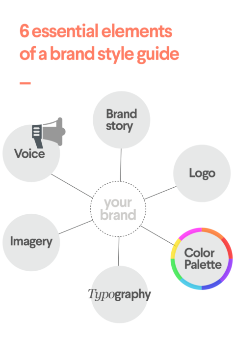 BrandStyleGuide2